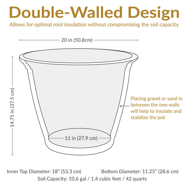 Pepinn 20" x 20" x 14.75" Round Sable Polyresin Outdoor